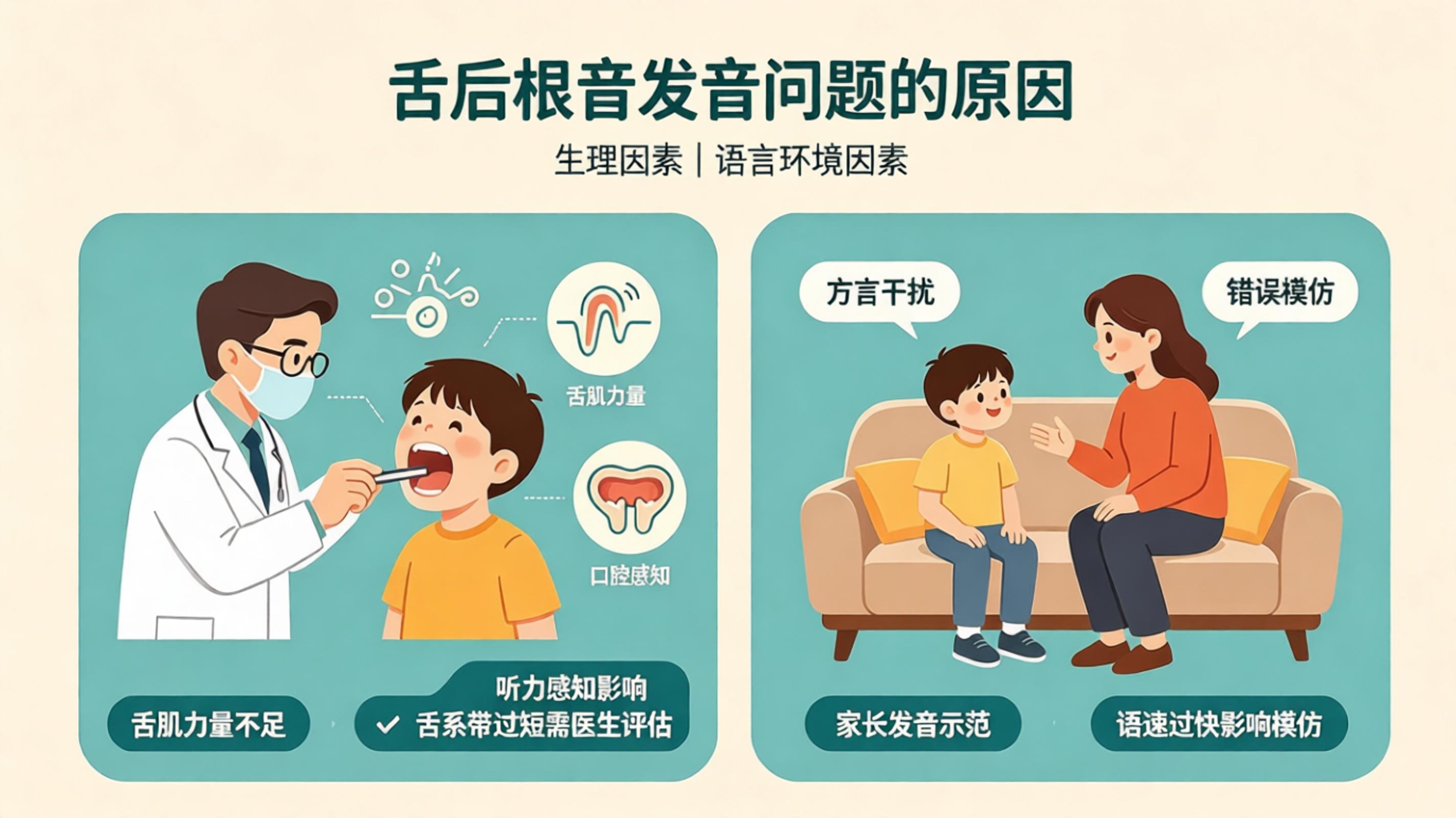 孩子舌后根音障碍的原因及训练方法